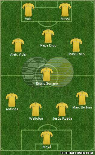South Africa Formation 2013