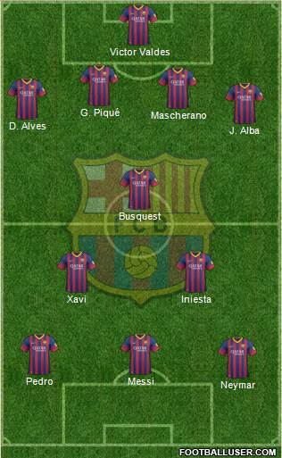 F.C. Barcelona Formation 2013