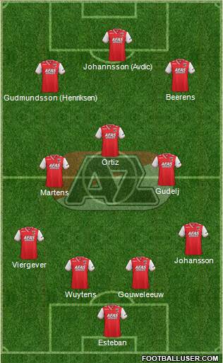 AZ Alkmaar Formation 2013
