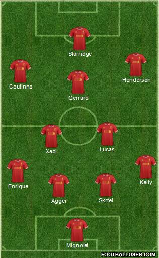 Liverpool Formation 2013