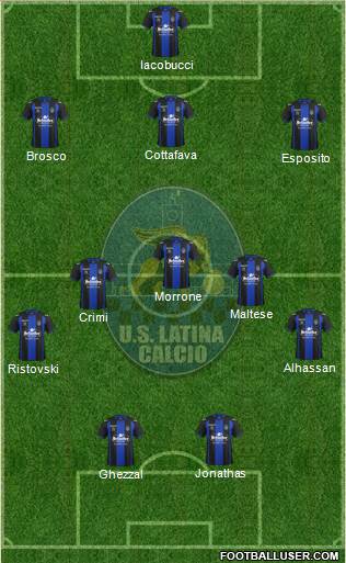 Latina Formation 2013