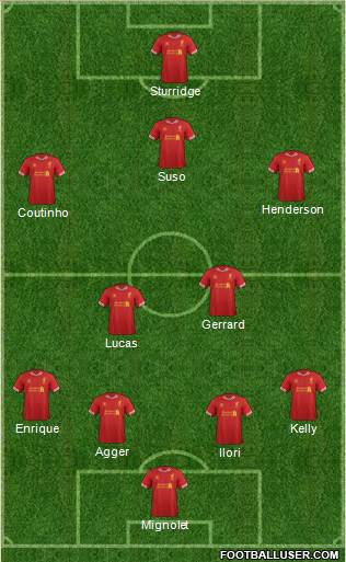 Liverpool Formation 2013
