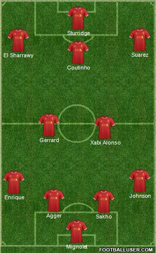Liverpool Formation 2013