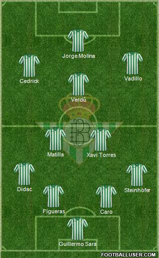 Real Betis B., S.A.D. Formation 2013