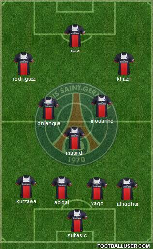 Paris Saint-Germain Formation 2013
