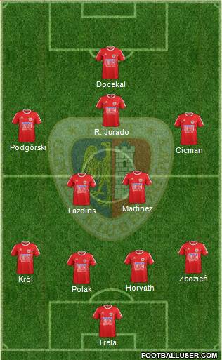 Piast Gliwice Formation 2013