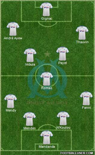 Olympique de Marseille Formation 2013