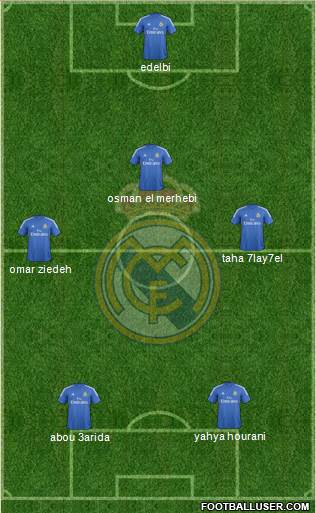 R. Madrid Castilla Formation 2013
