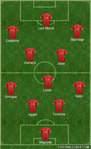 Liverpool Formation 2013