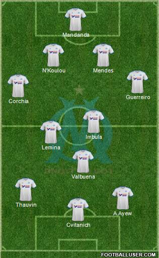 Olympique de Marseille Formation 2013