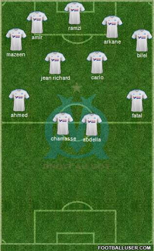 Olympique de Marseille Formation 2013