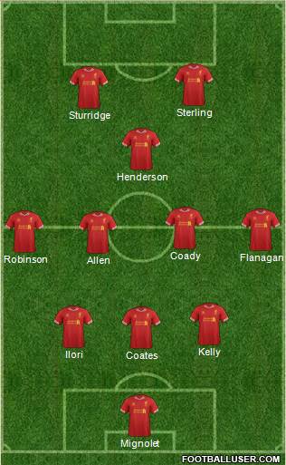 Liverpool Formation 2013