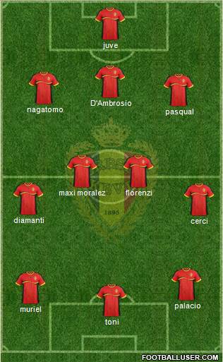 Belgium Formation 2013