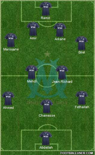 Olympique de Marseille Formation 2013