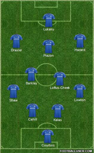 Chelsea Formation 2013