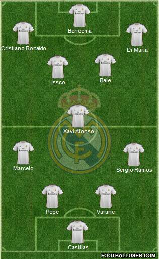 Real Madrid C.F. Formation 2013