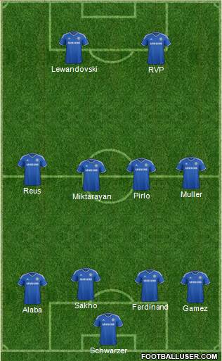 Chelsea Formation 2013