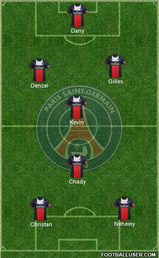 Paris Saint-Germain Formation 2013