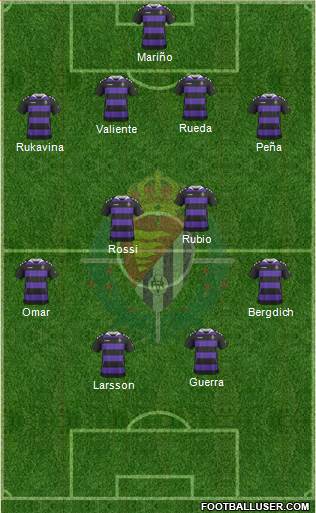 R. Valladolid C.F., S.A.D. Formation 2013
