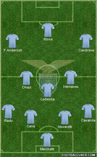 S.S. Lazio Formation 2013