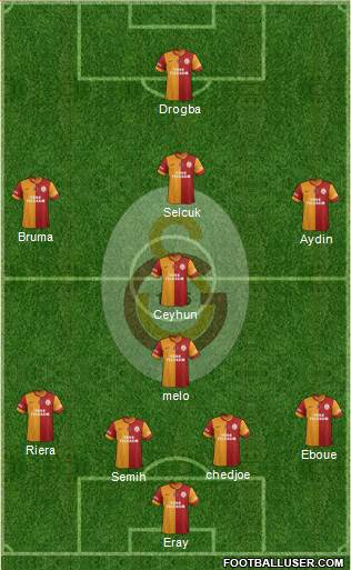 Galatasaray SK Formation 2013
