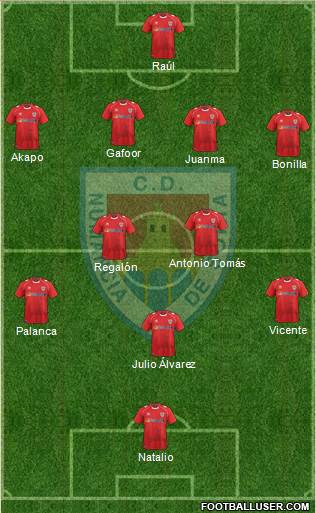 C.D. Numancia S.A.D. Formation 2013