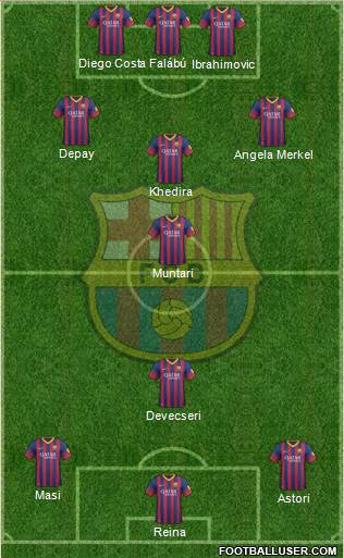 F.C. Barcelona Formation 2013