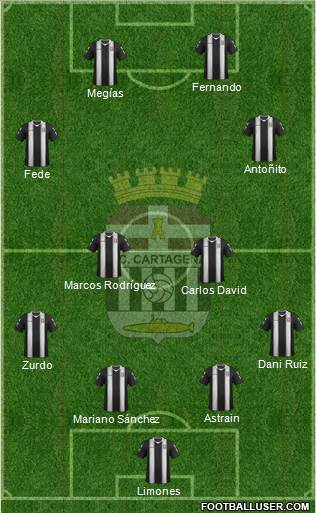 F.C. Cartagena Formation 2013