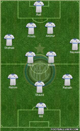 F.C. Internazionale Formation 2013