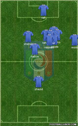Italy Formation 2013