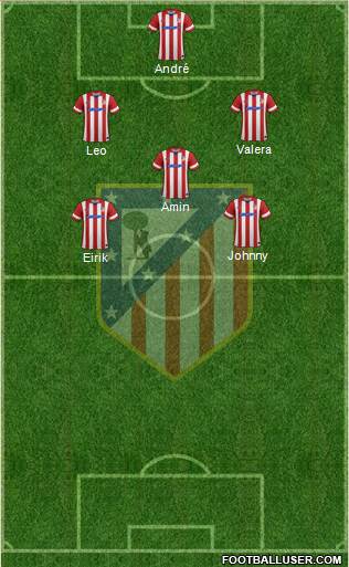 C. Atlético Madrid S.A.D. Formation 2013