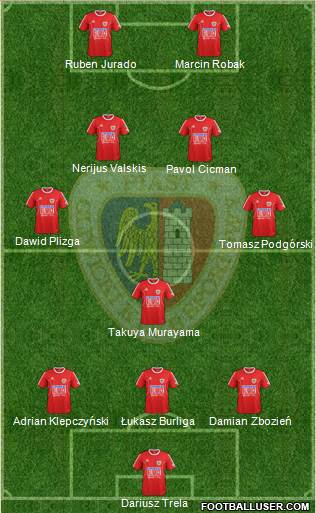 Piast Gliwice Formation 2013