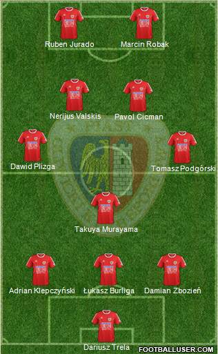 Piast Gliwice football formation