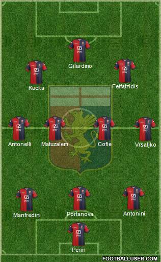 Genoa Formation 2013