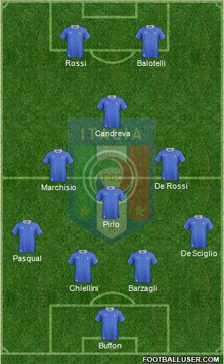 Italy Formation 2013