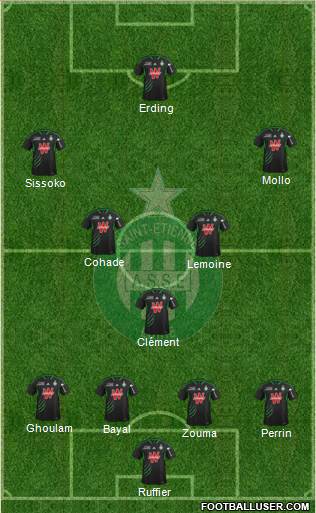 A.S. Saint-Etienne Formation 2013