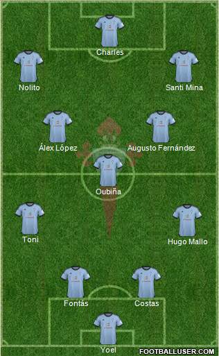 R.C. Celta S.A.D. Formation 2013