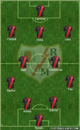 Rayo Vallecano de Madrid S.A.D. Formation 2013