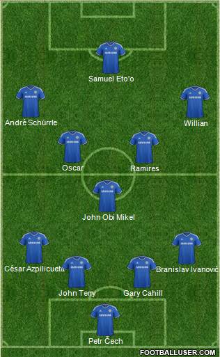 Chelsea Formation 2013