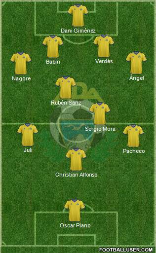 A.D. Alcorcón Formation 2013