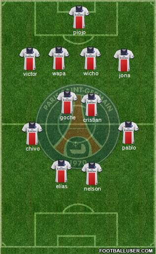 Paris Saint-Germain Formation 2013