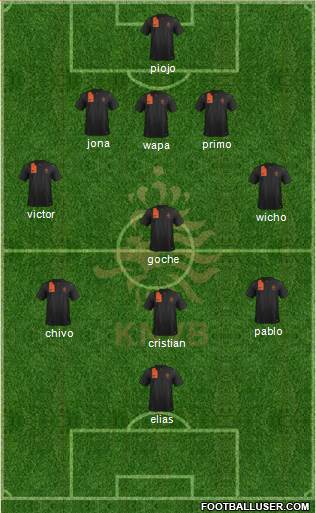 Holland Formation 2013