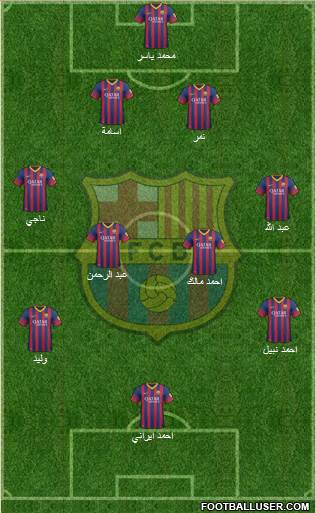 F.C. Barcelona Formation 2013
