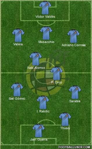 Spain Formation 2013