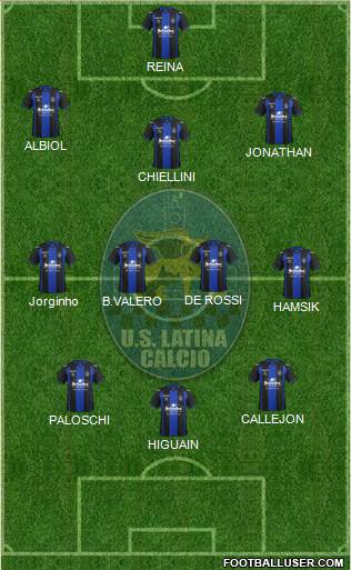 Latina Formation 2013