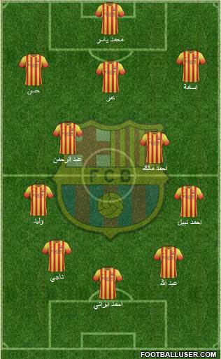 F.C. Barcelona Formation 2013