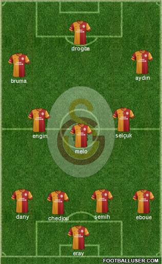 Galatasaray SK Formation 2013