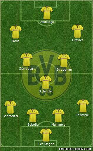 Borussia Dortmund Formation 2013