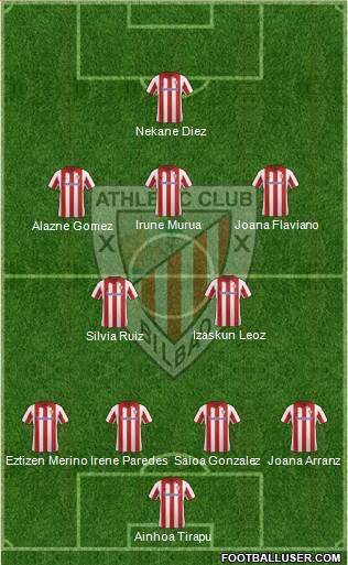 Athletic Club Formation 2013