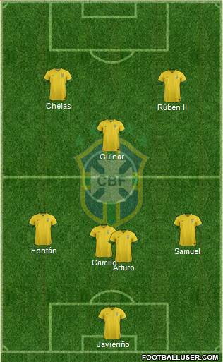 Brazil Formation 2013